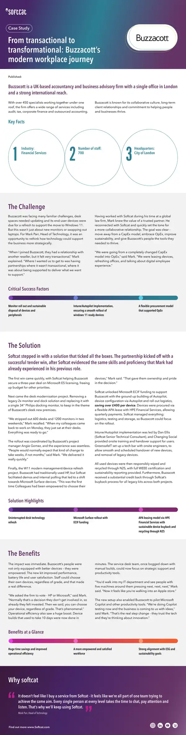 Buzzacott's Modern Workplace Transformation Case Study
