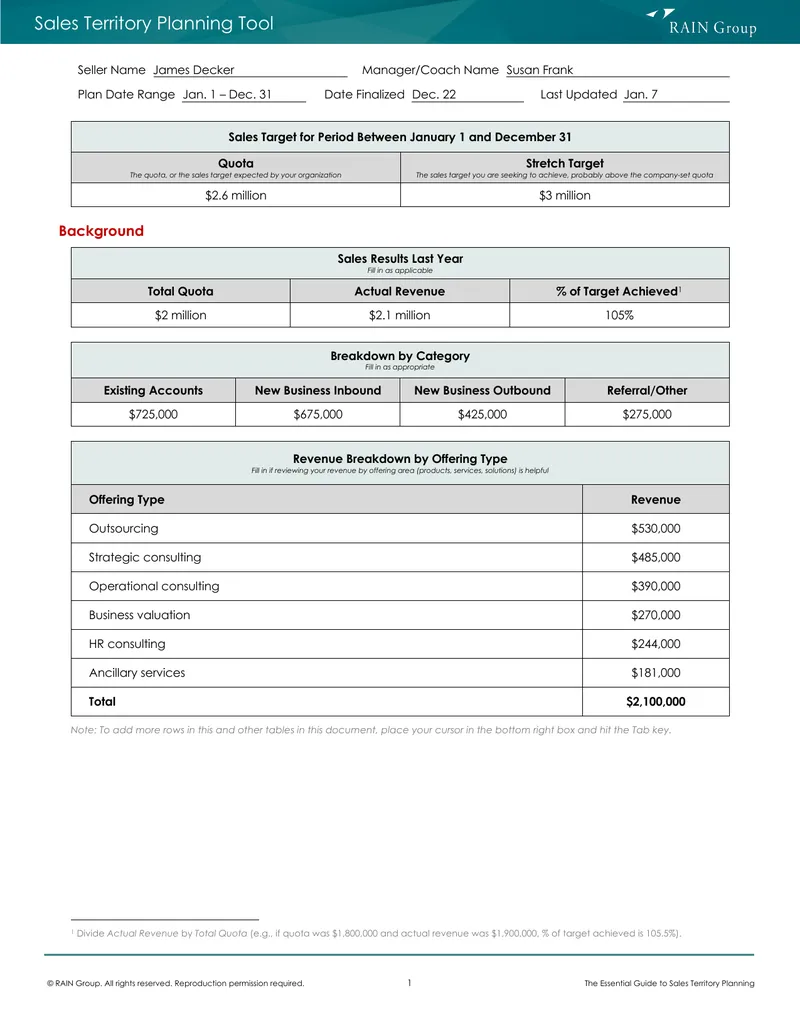 Sales Territory Planning Tool Guide