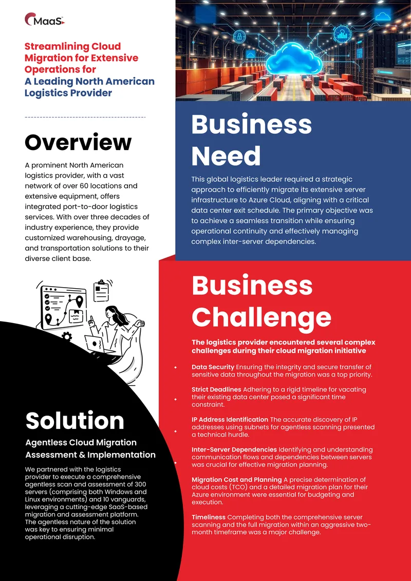 Agentless Cloud Migration Assessment for Logistics Provider