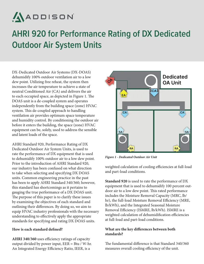 AHRI Standard 920 for DX Dedicated Outdoor Air Systems