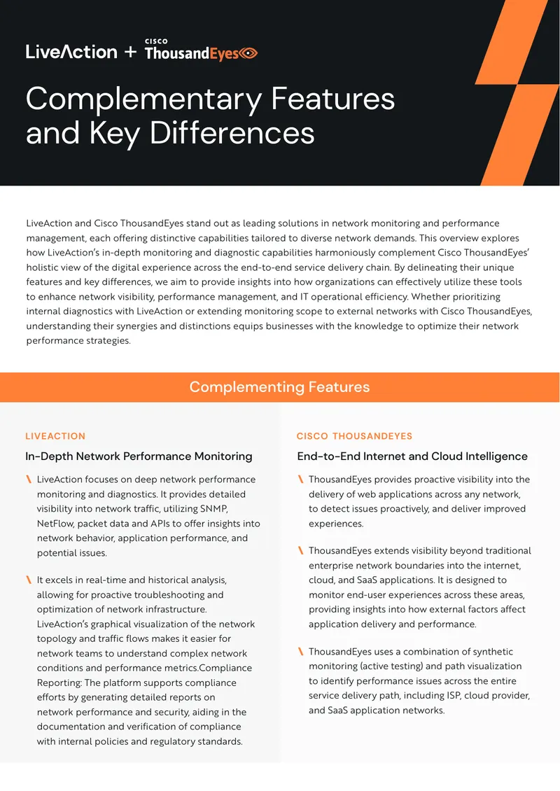 Comparative Analysis of LiveAction and Cisco ThousandEyes