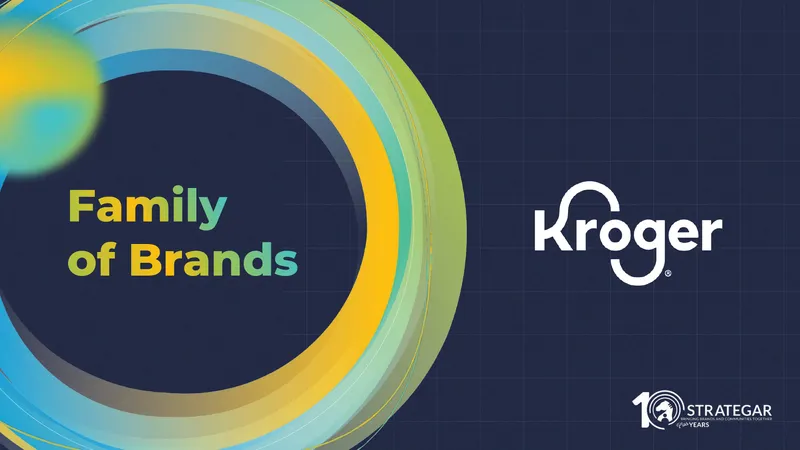 Labor Communication Strategies for Kroger Brands