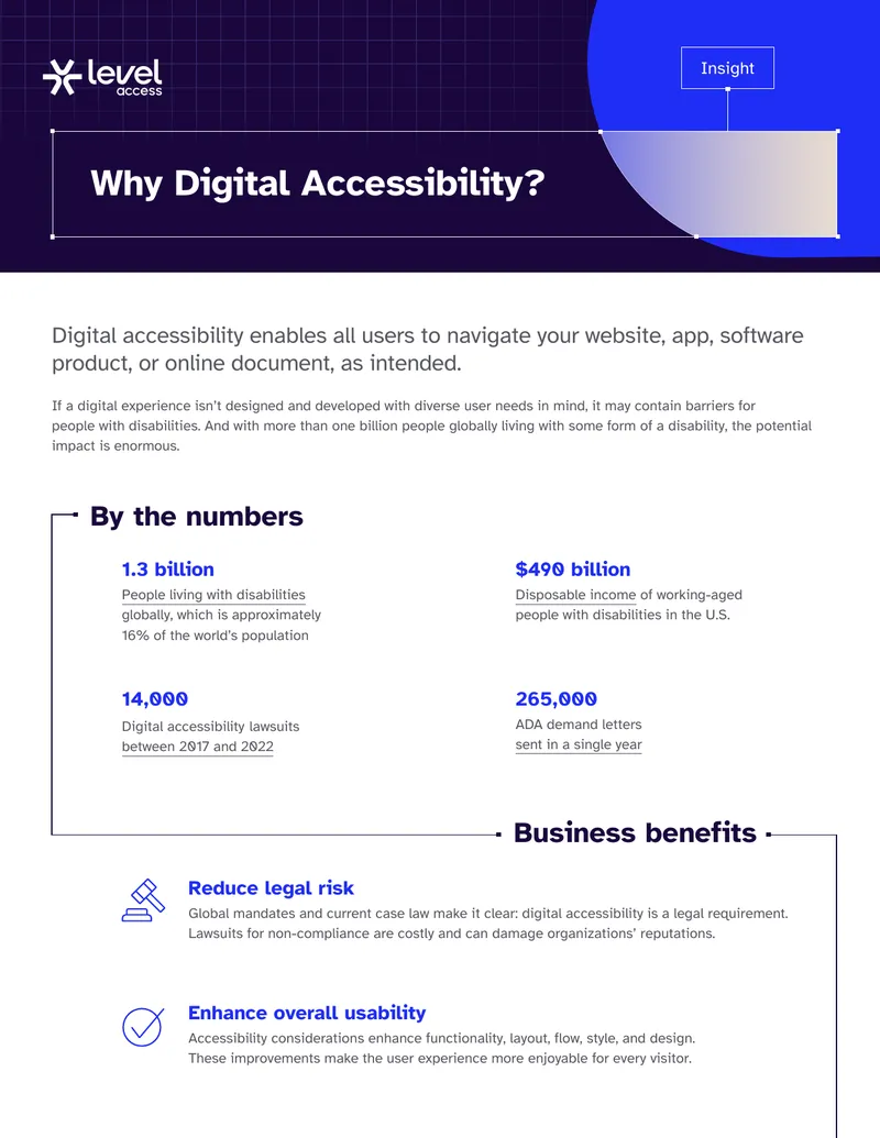 Digital Accessibility Importance and Business Benefits