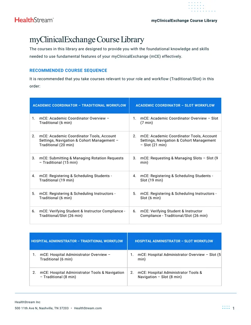 myClinicalExchange Course Library Overview
