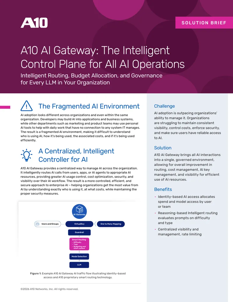 A10 AI Gateway Intelligent Control Plane Overview
