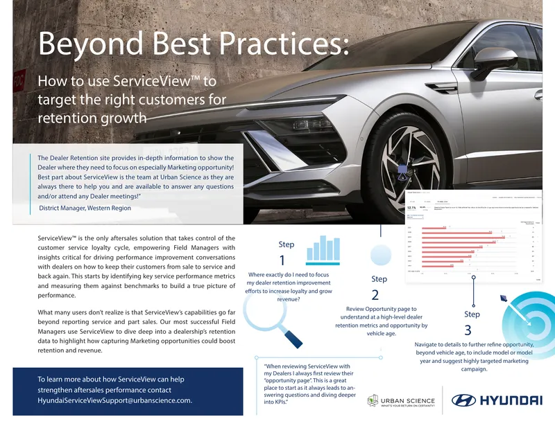 ServiceView Aftersales Performance Improvement Guide