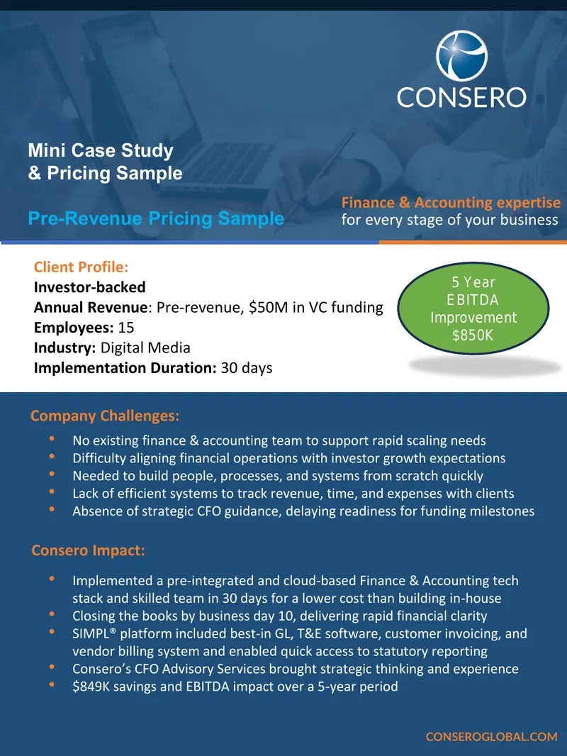 Mini Case Study and Pricing Samples for Finance and Accounting