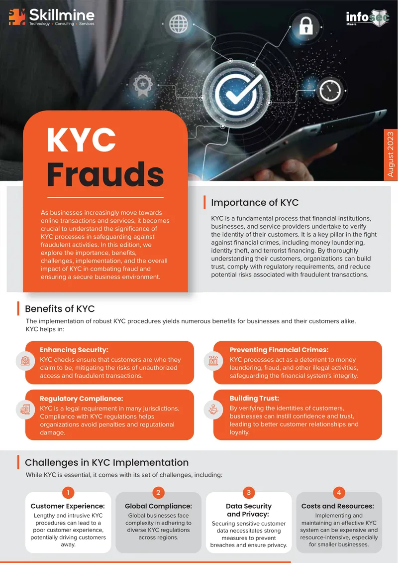 KYC Processes and Fraud Prevention Strategies