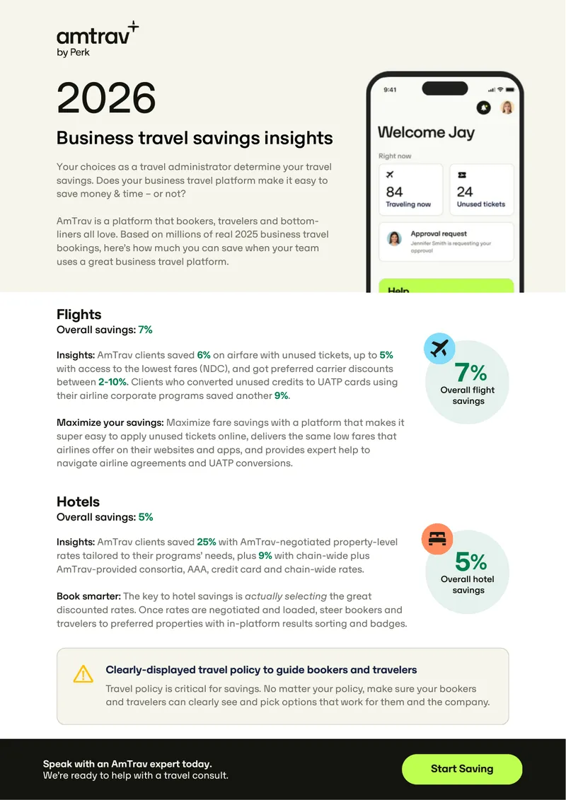 Business Travel Savings Insights Report