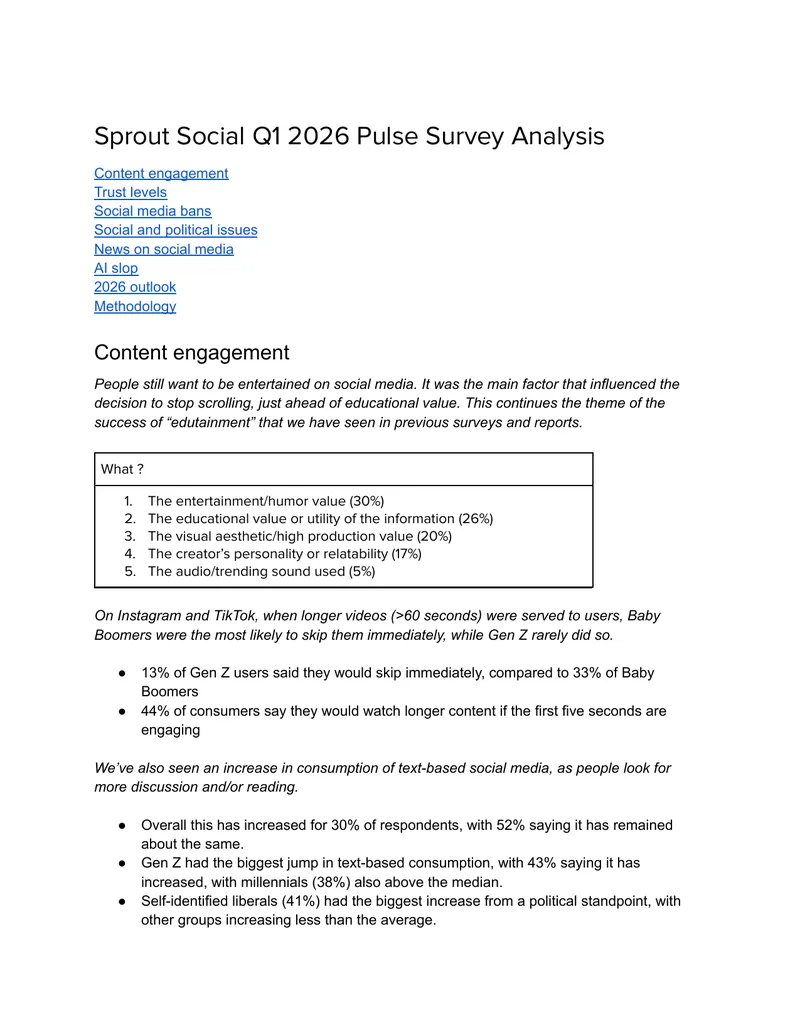 Sprout Social Q1 2026 Pulse Survey Analysis preview page 1