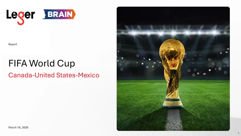 FIFA World Cup 2026 Awareness and Engagement Survey
