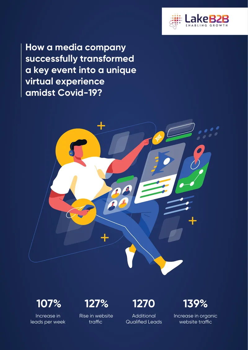 Media Company Virtual Event Transformation Case Study