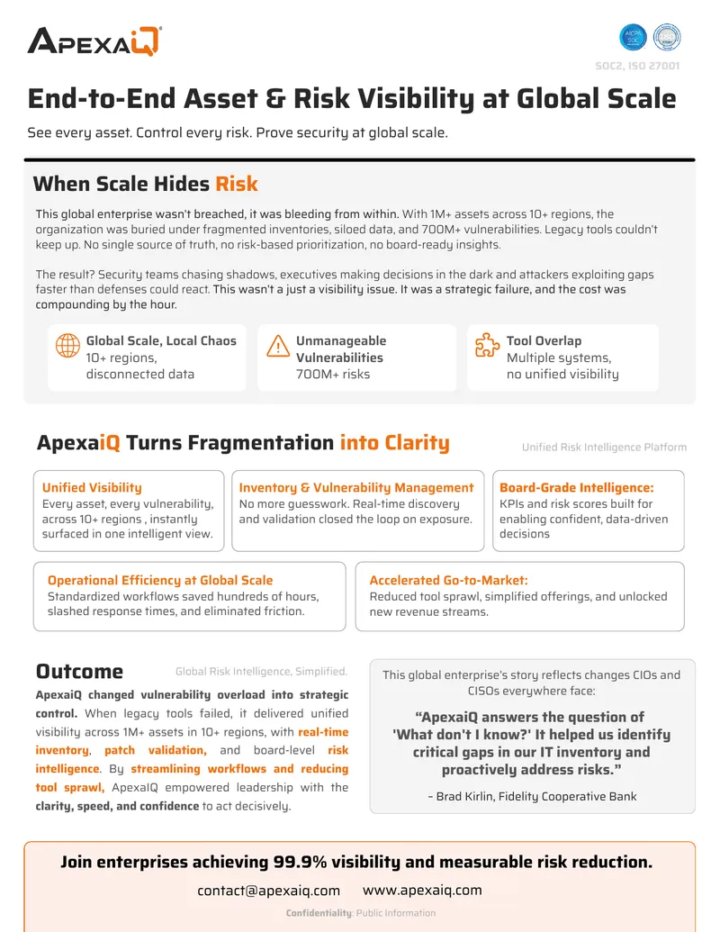 Unified Risk Intelligence Platform Overview