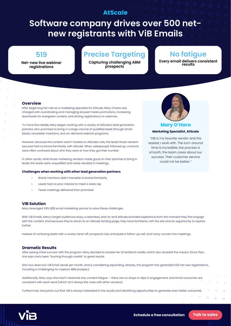 AtScale Lead Generation Strategy with ViB Emails