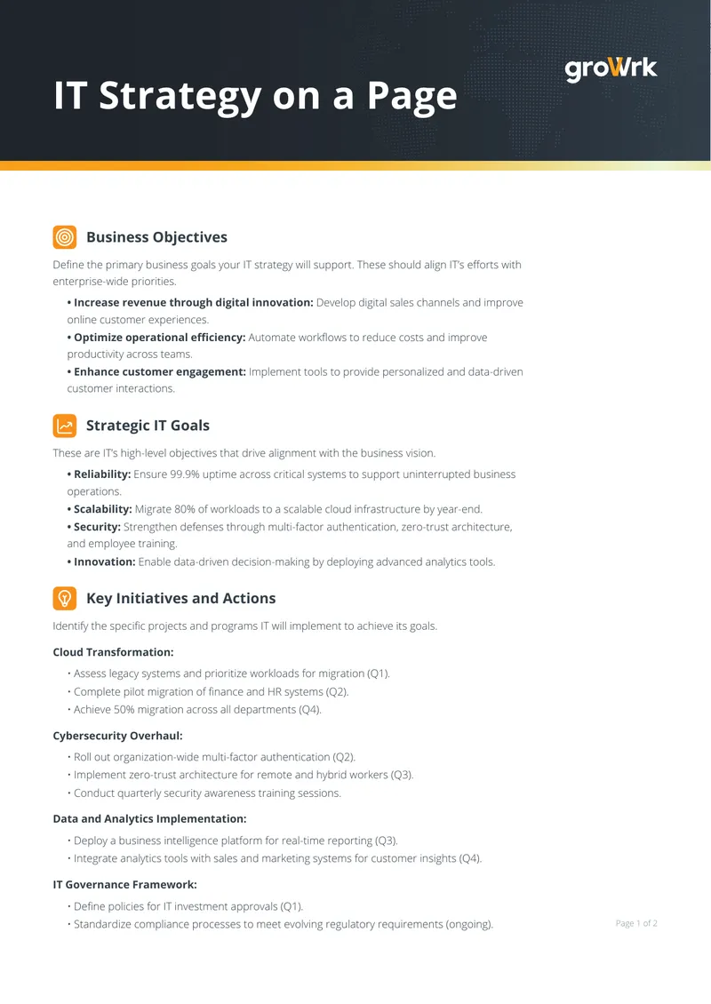 IT Strategy Development and Implementation Framework