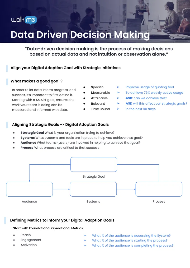 Data Driven Decision Making Framework