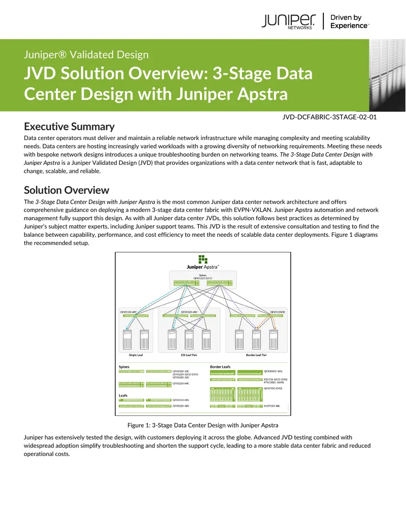 3-Stage Data Center Design with Juniper Apstra
