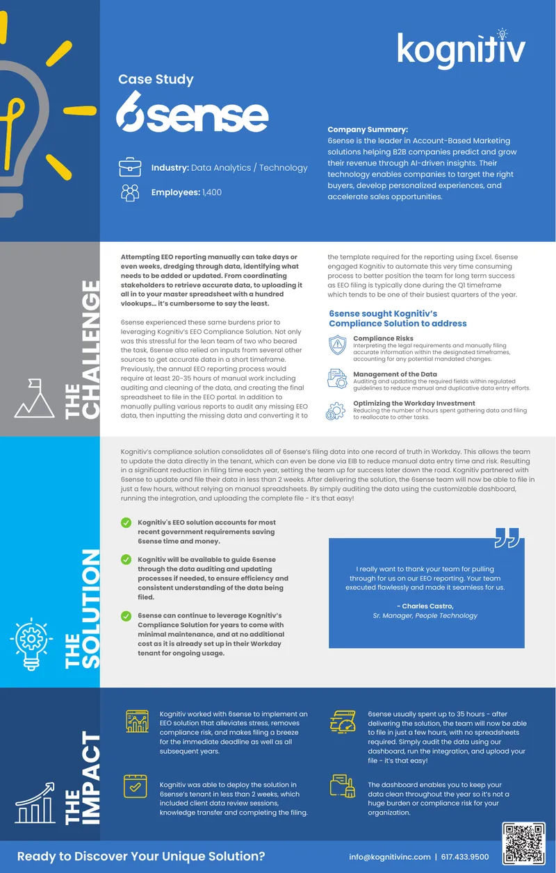 EEO Compliance Solution Implementation Case Study