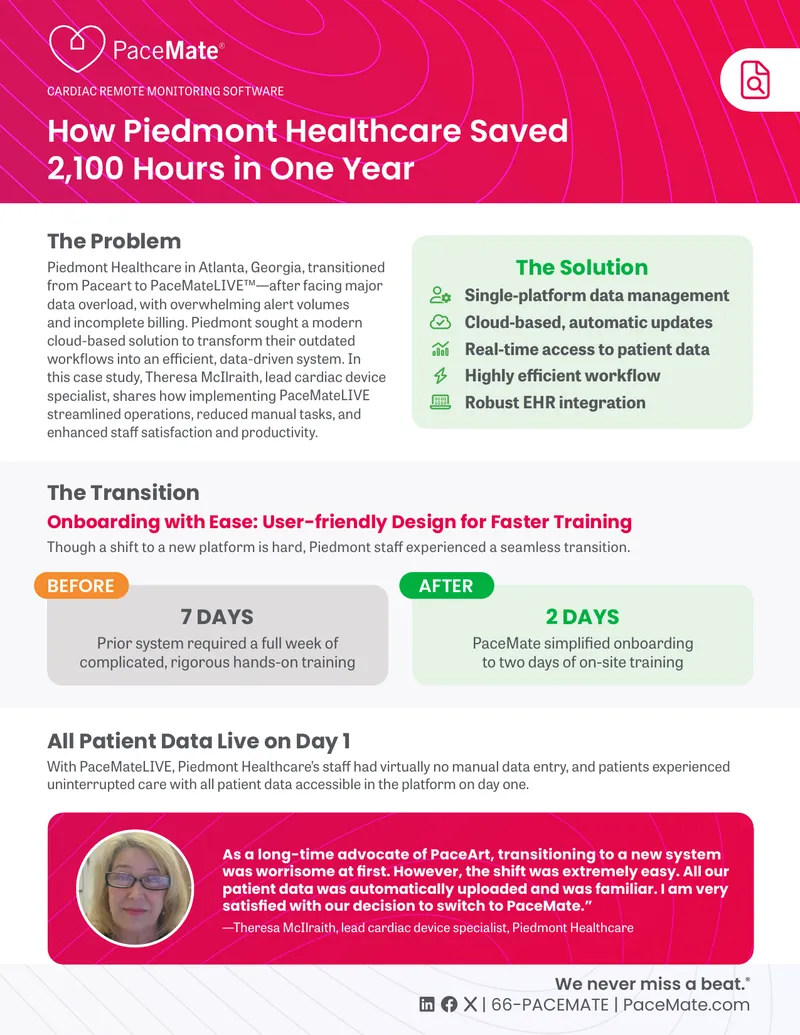Piedmont Healthcare Transition to PaceMateLIVE Case Study