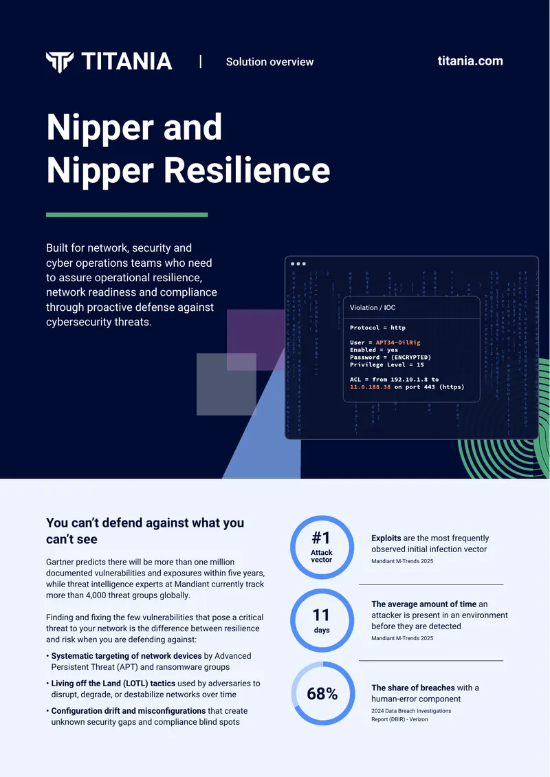 Nipper Resilience Cybersecurity Solution Overview