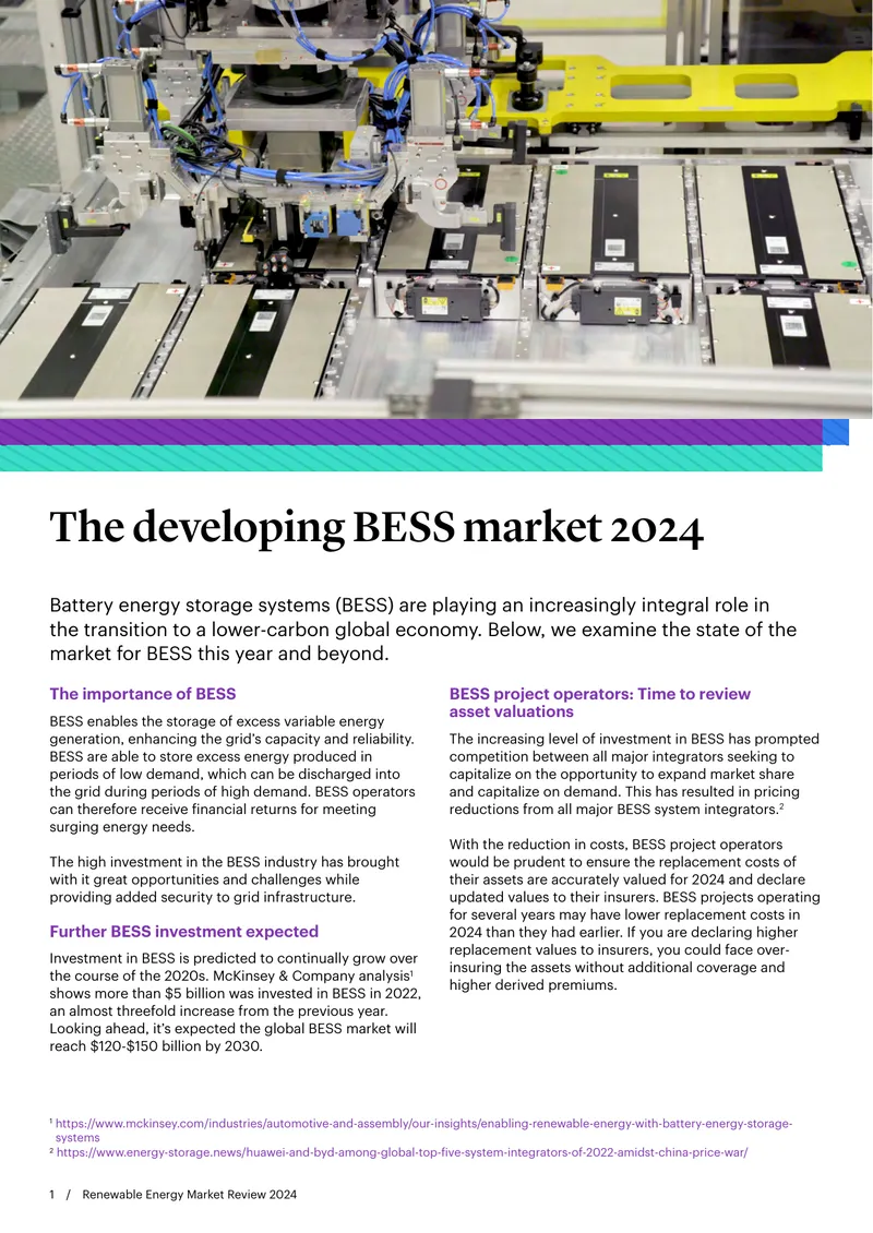 Battery Energy Storage Systems Market Analysis 2024