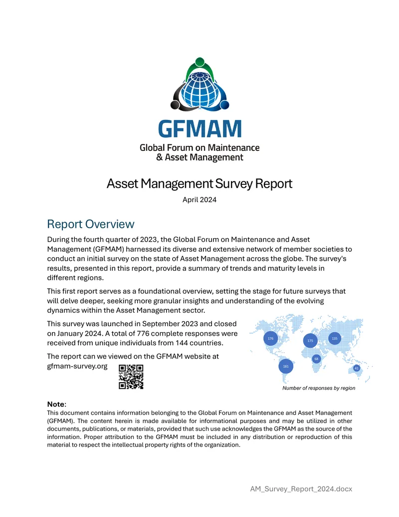 Asset Management Survey Report 2024