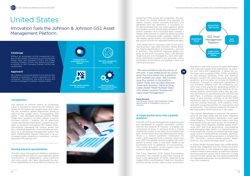 Johnson & Johnson GS1 Asset Management Platform Overview