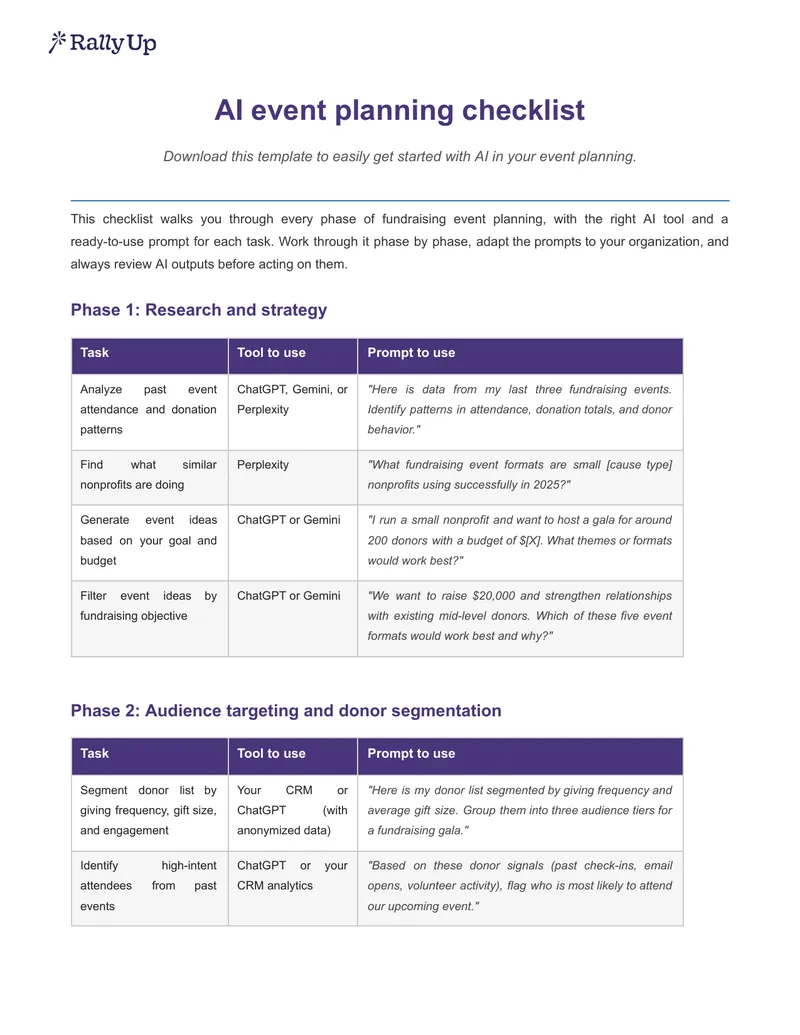 AI Event Planning Checklist Template
