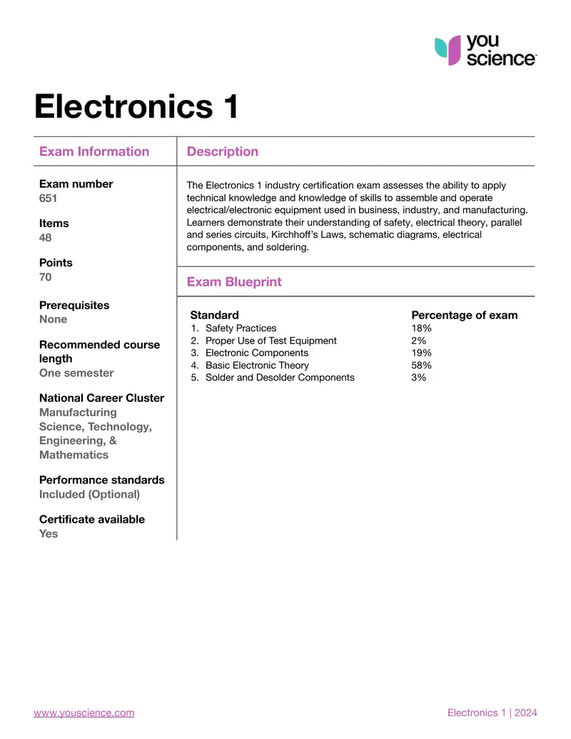 Electronics 1 Certification Exam Guide