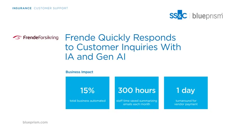 Frende Insurance Customer Support Automation Case Study