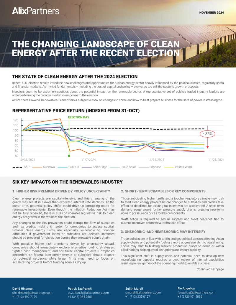 The State of Clean Energy After the 2024 Election