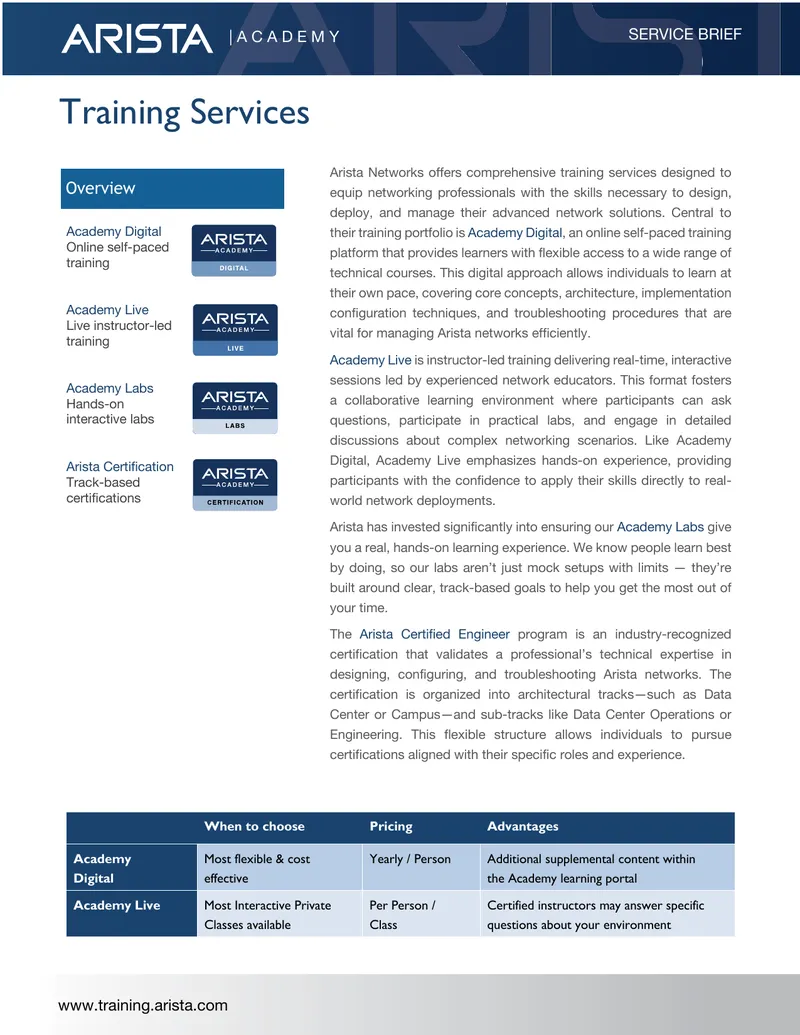 Arista Networks Training Services Overview