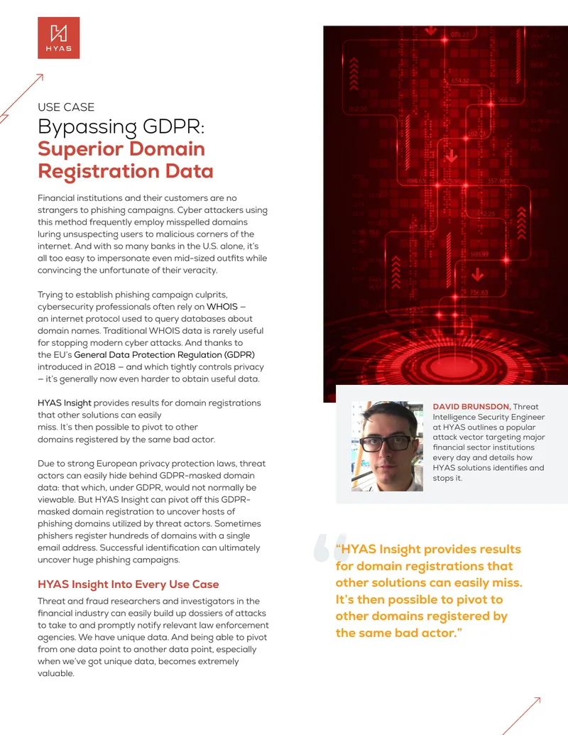Phishing Campaigns and Cybersecurity in Finance