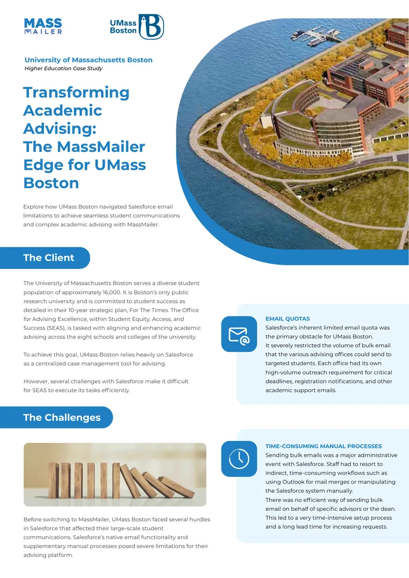 Transforming Academic Advising at UMass Boston