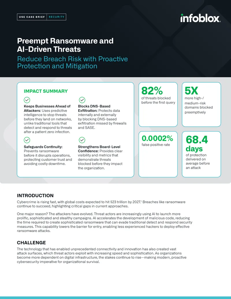 Proactive Protection Against Ransomware and AI Threats