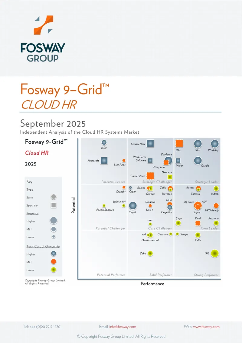 Fosway 9-Grid Analysis for Cloud HR Systems