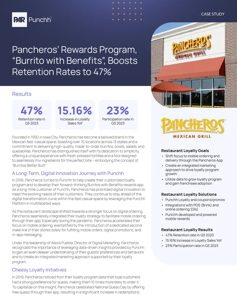 Pancheros Restaurant Loyalty Program Case Study