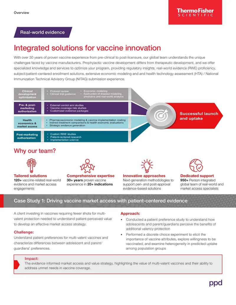 Integrated Solutions for Vaccine Innovation
