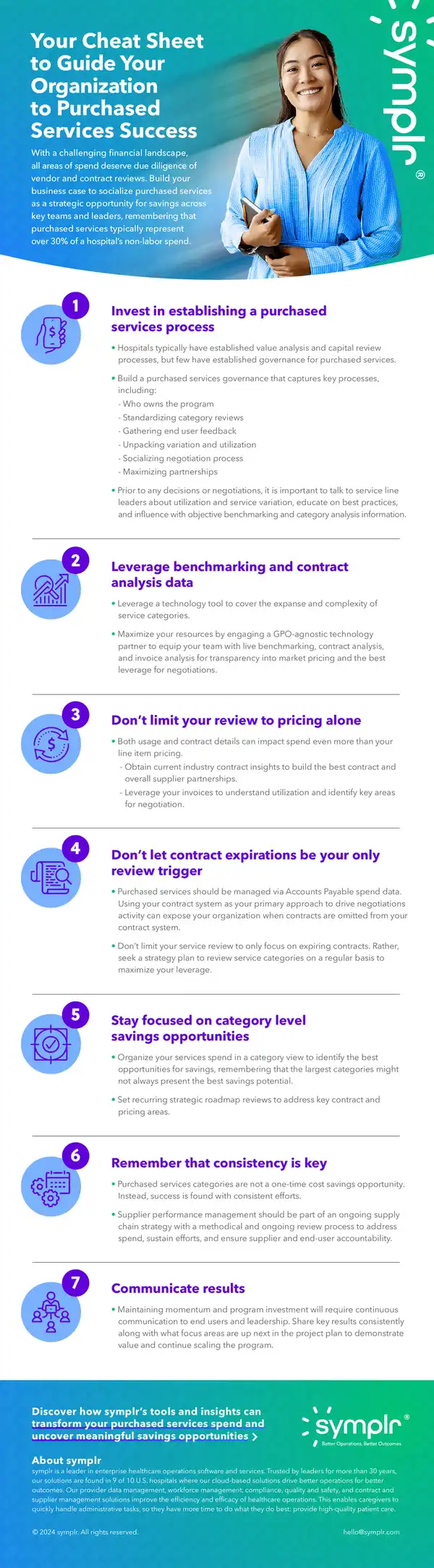 Guide to Establishing Purchased Services Governance