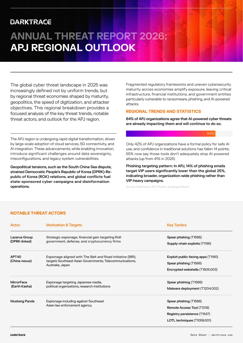 APJ Regional Cyber Threat Landscape Analysis