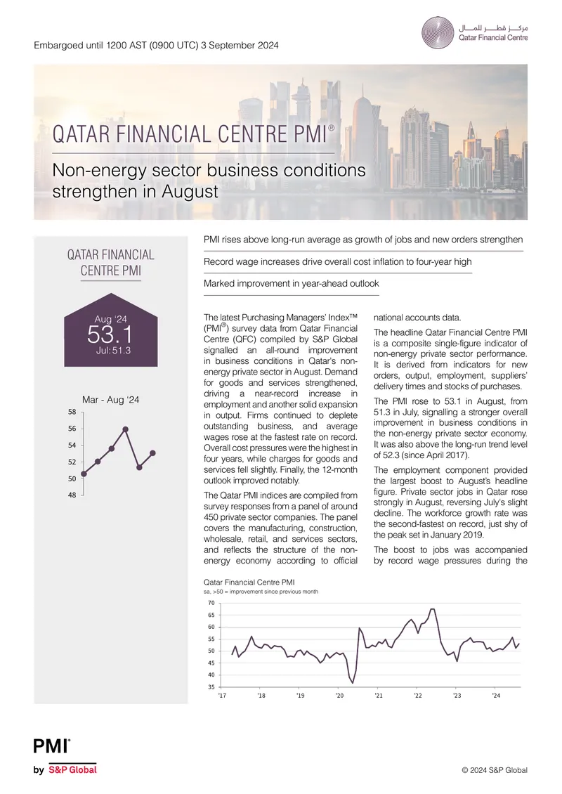 Qatar Financial Centre PMI August Report
