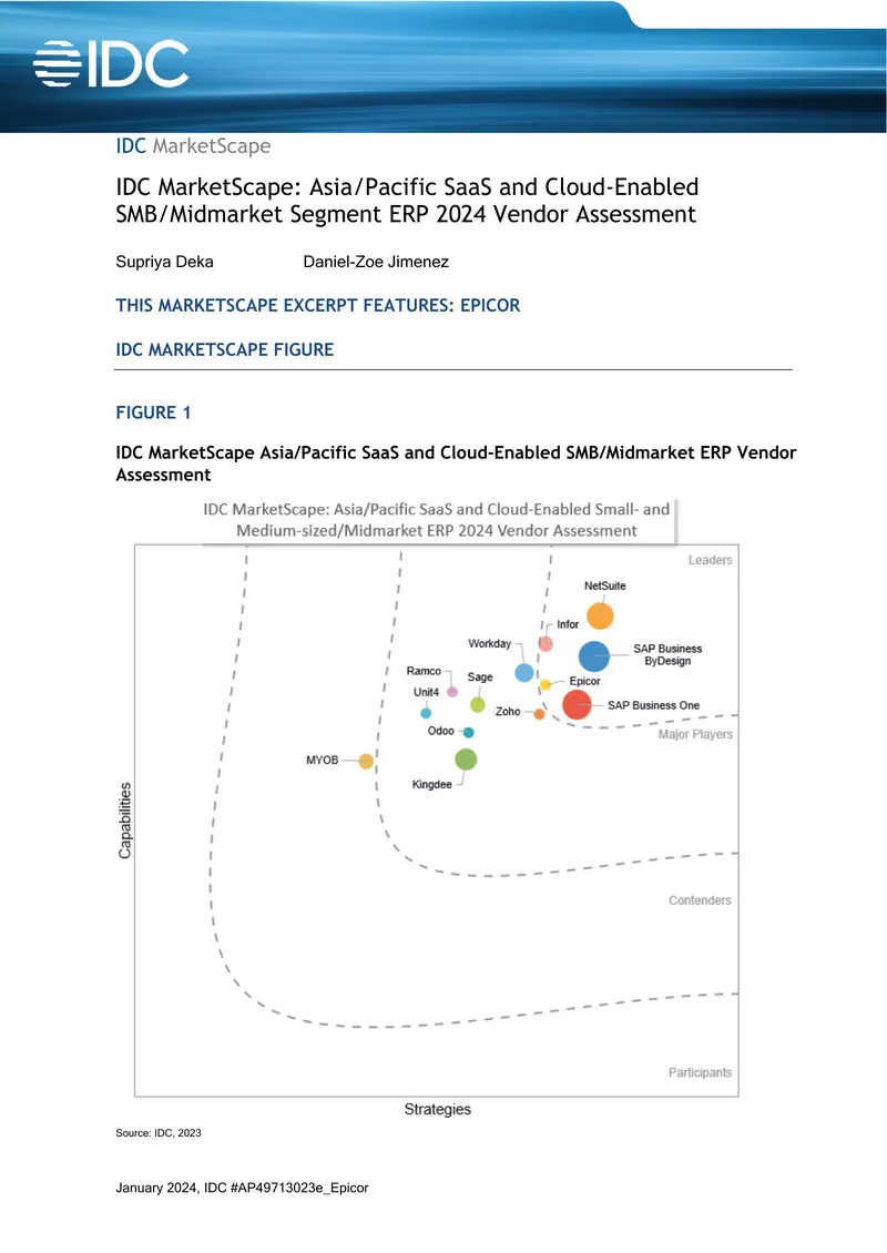 Asia/Pacific SaaS and Cloud-Enabled SMB ERP Vendor Assessment 2024