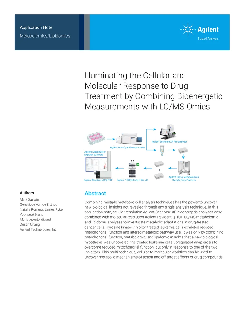 Application Note on Metabolomics and Lipidomics