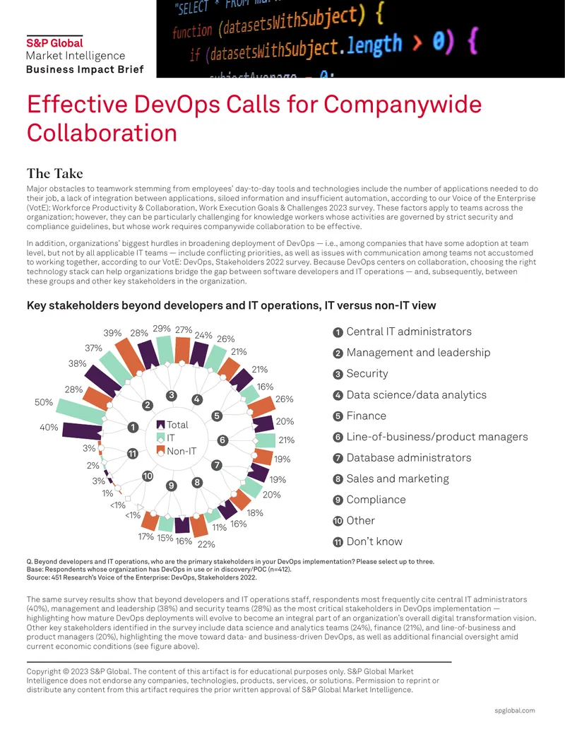 Effective DevOps and Companywide Collaboration Challenges