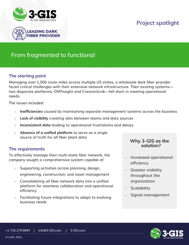 Fiber Network Management System Implementation