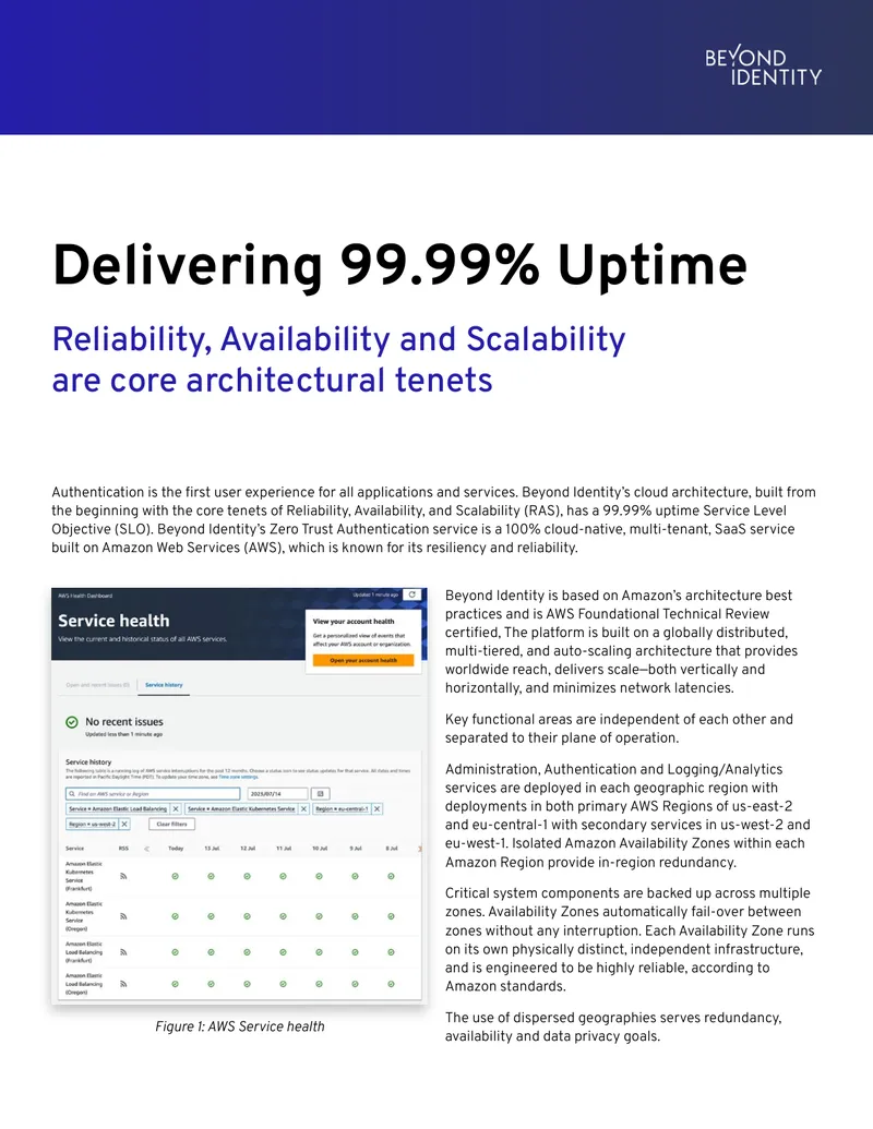 Cloud Architecture for 99.99% Uptime Delivery