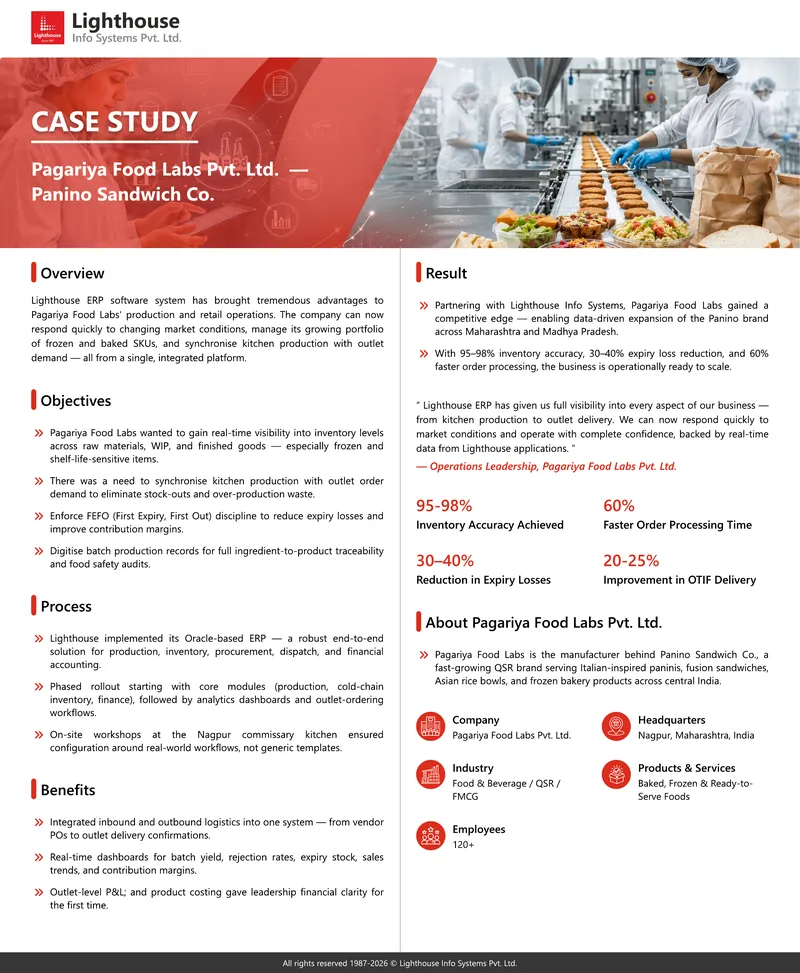 Pagariya Food Labs ERP Implementation Case Study