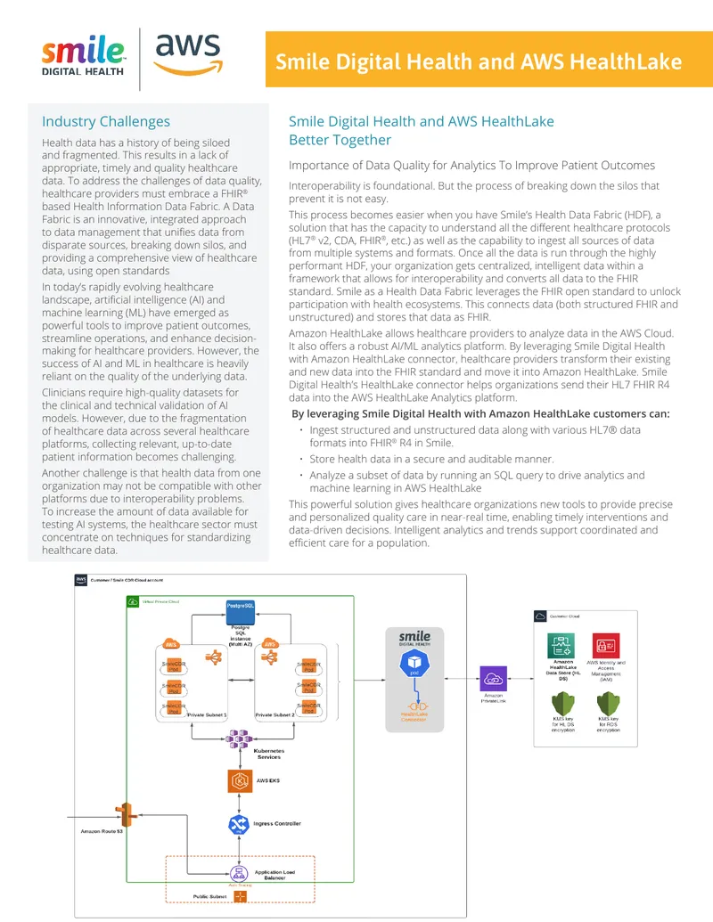 Smile Digital Health and AWS HealthLake Integration