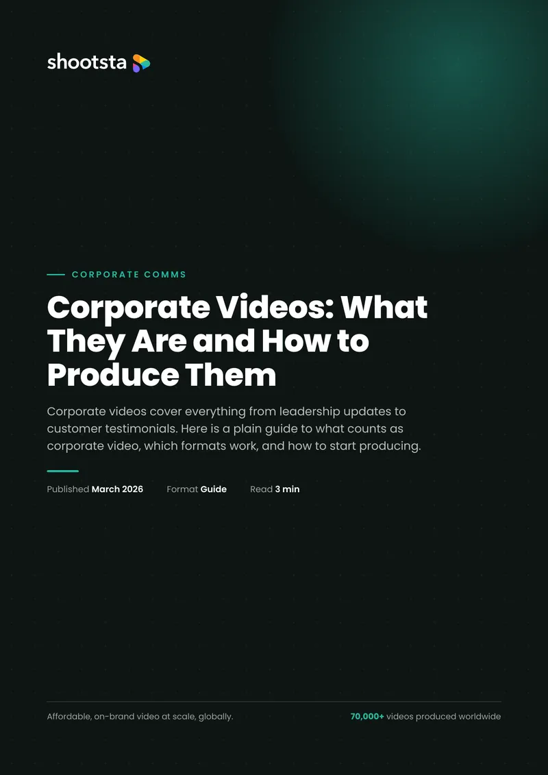 Guide to Producing Corporate Videos