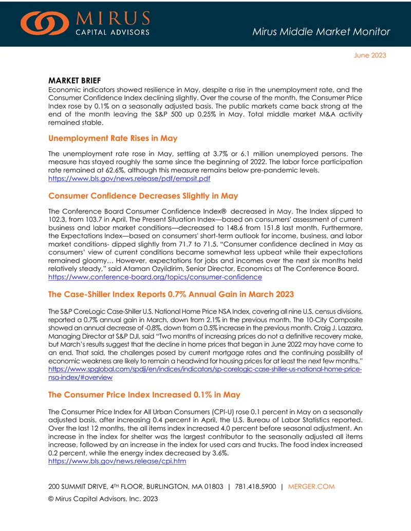 Mirus Middle Market Monitor Economic Brief May 2023